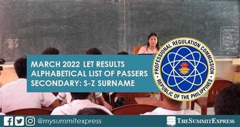 LET Results March 2022 Secondary: Alphabetical List of  .